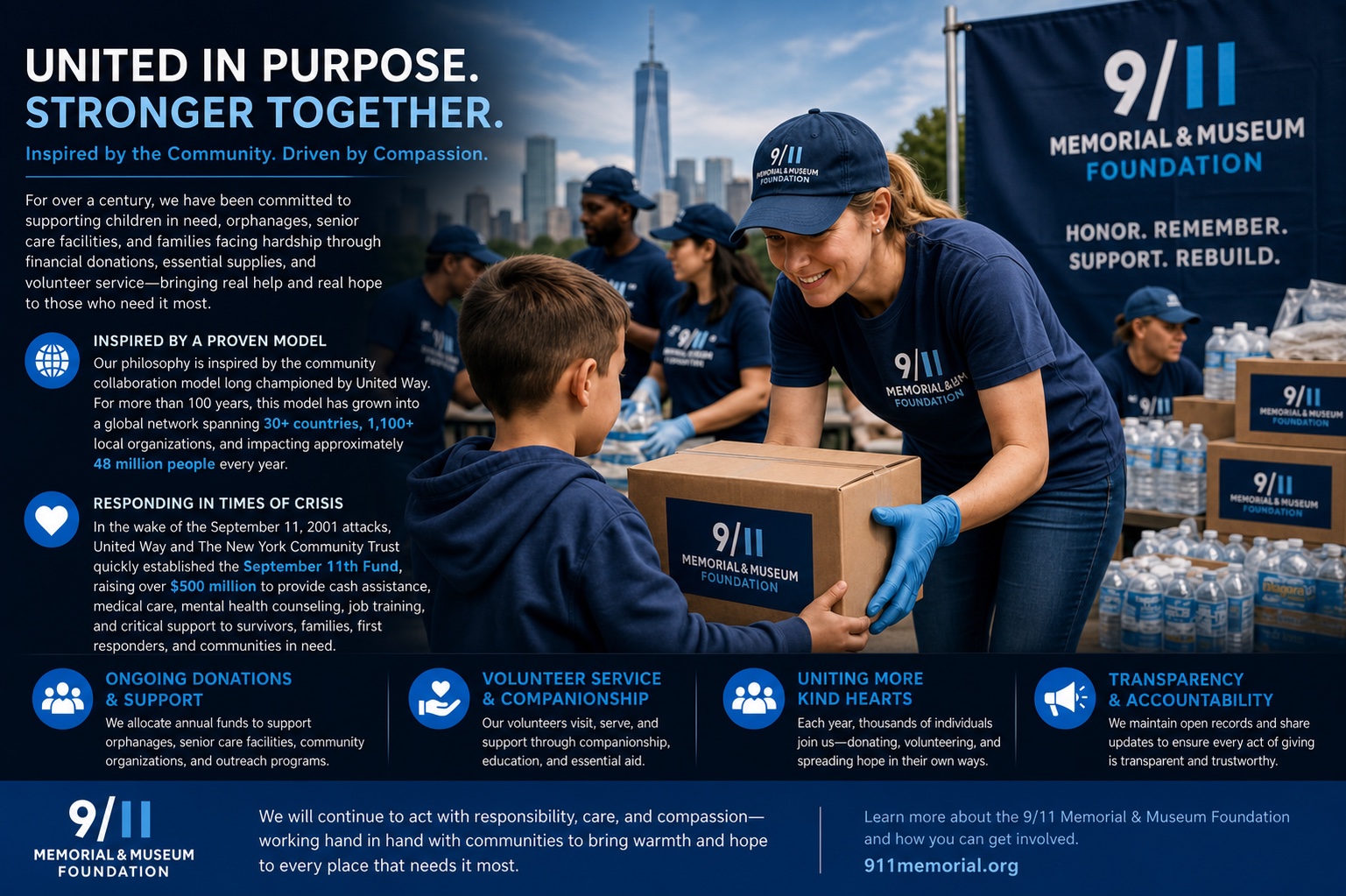 United in Purpose, Stronger Together charity and volunteer service infographic